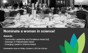 Minerva Women in Science Awards